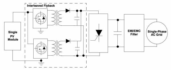 DC boost and AC waveform inversion